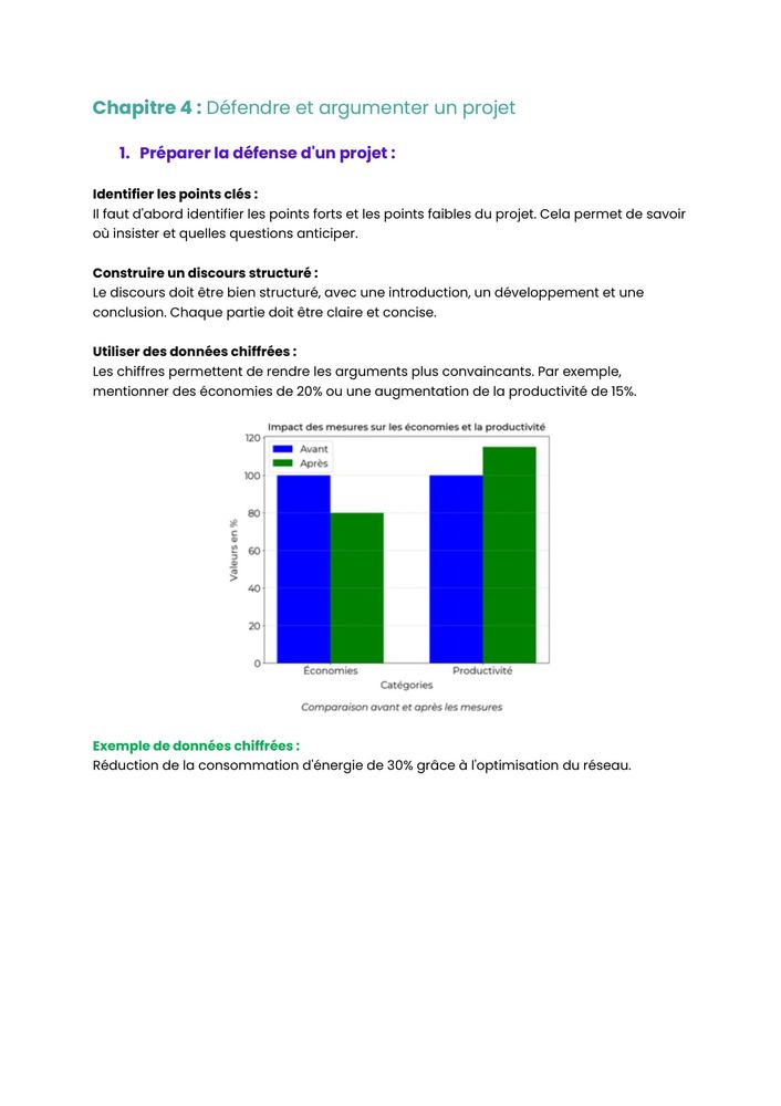 Example Fiche de Révision BUT RT