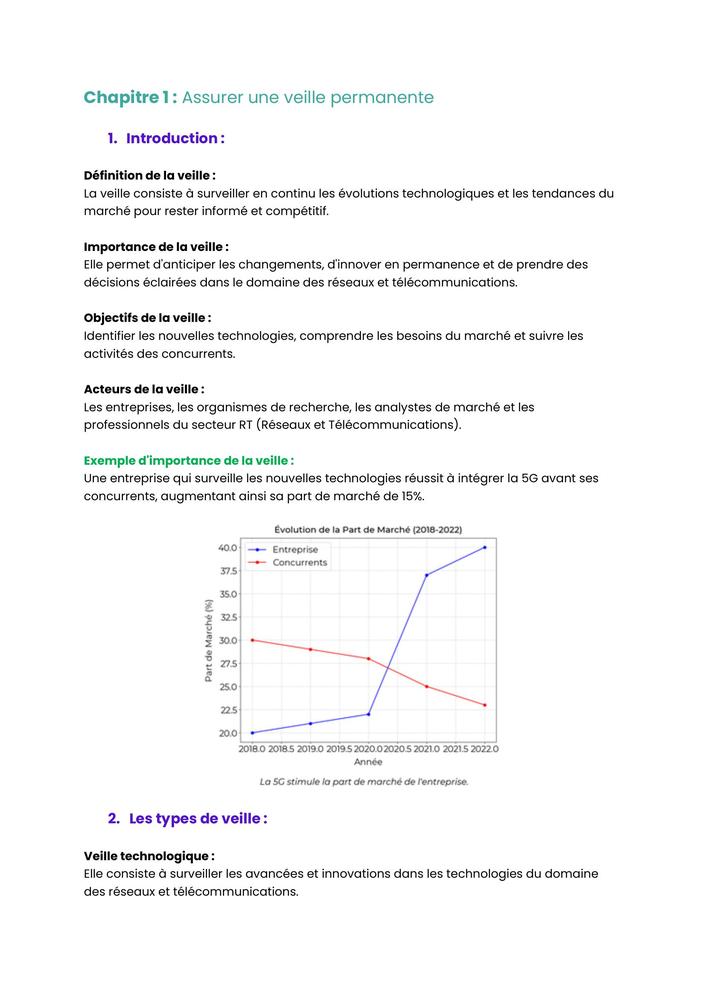 Example Fiche de Révision BUT RT
